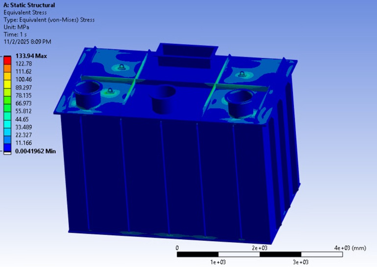 Equivalent Von Mises Stress Result