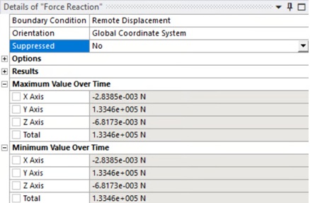 Reaction Force Probe Results